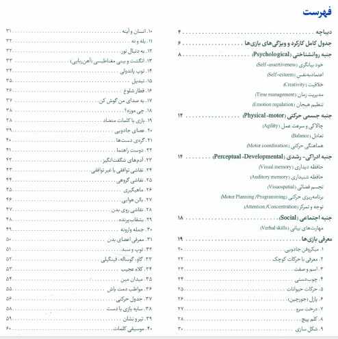 کتاب چهل بازی آپارتمانی - دکتر ابراهیم پیشیاره